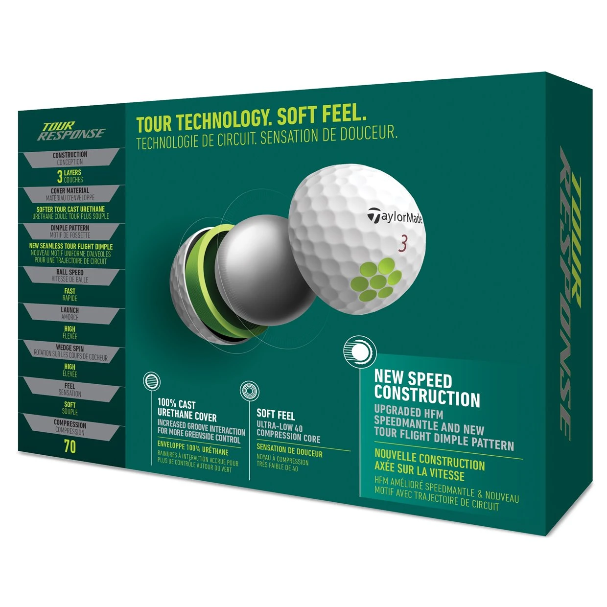 TaylorMade Tour Response 22 Low Compression Golf Balls - Image 3